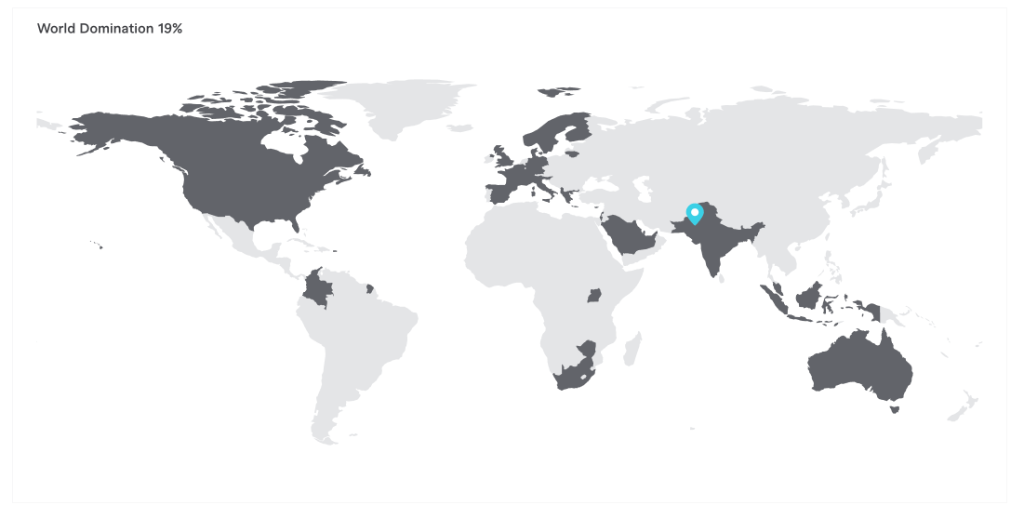 World Map of Clients